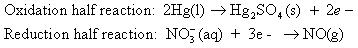 redox1step3.jpg