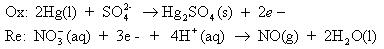 redox1step4.jpg